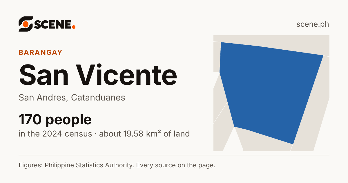San Vicente, San Andres, barangay: 170 people in the 2024 census