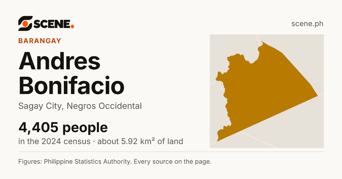 Andres Bonifacio, Sagay City, barangay: 4,405 people in the 2024 census