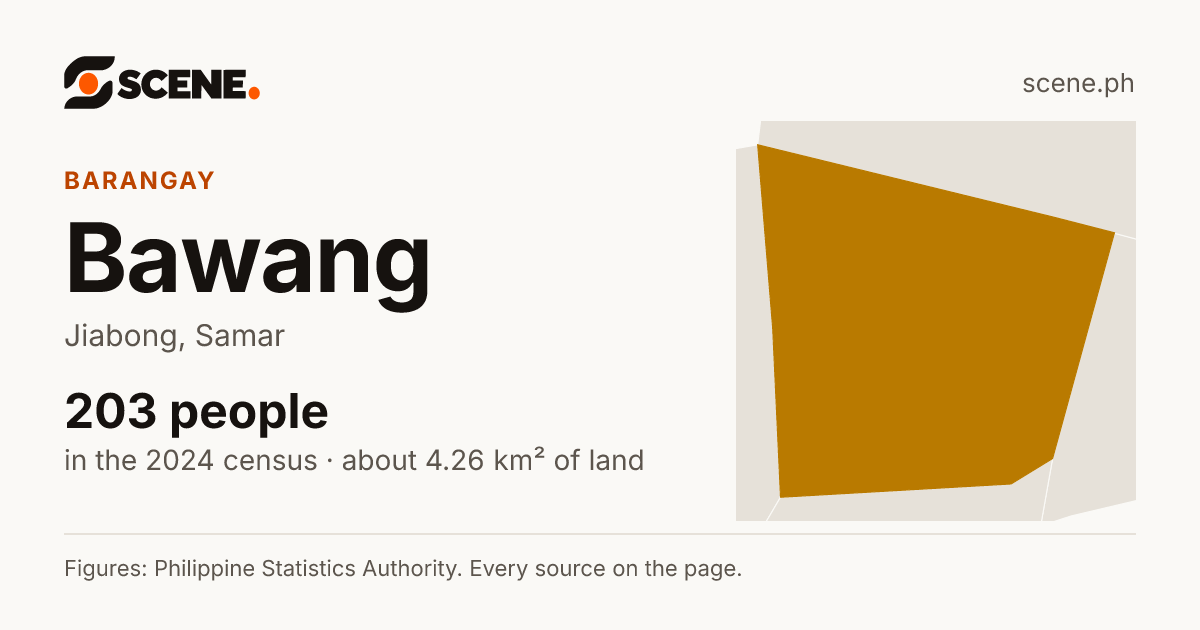 Bawang, Jiabong, barangay: 203 people in the 2024 census