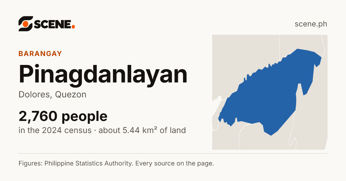 Pinagdanlayan, Dolores, barangay: 2,760 people in the 2024 census