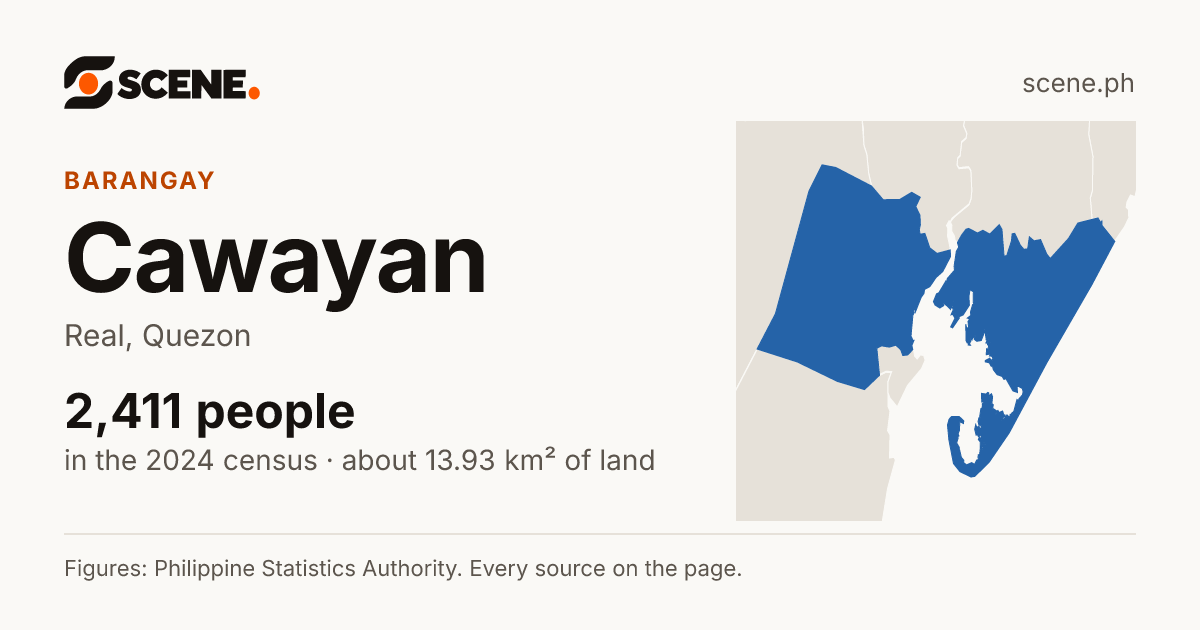 Cawayan, Real, barangay: 2,411 people in the 2024 census
