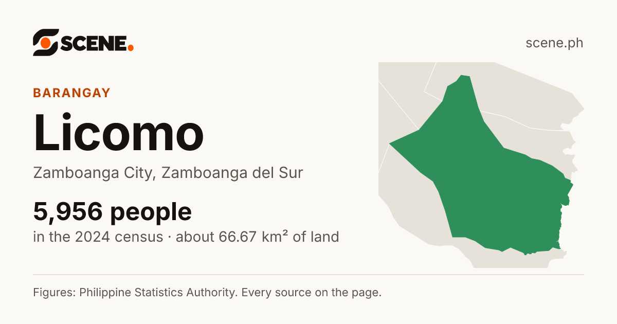 Licomo, Zamboanga City, barangay: 5,956 people in the 2024 census