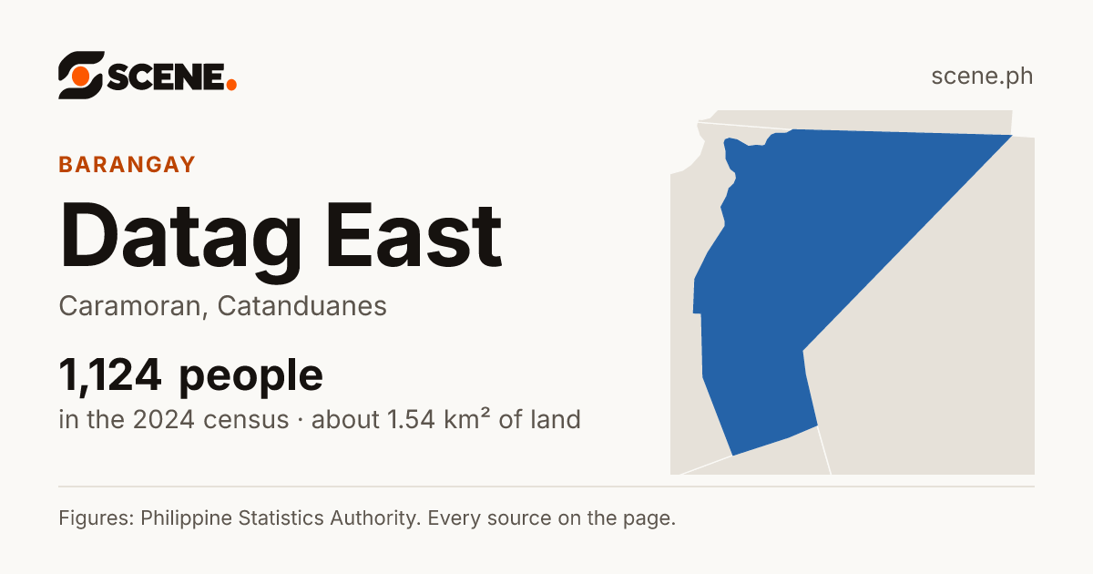 Datag East, Caramoran, barangay: 1,124 people in the 2024 census