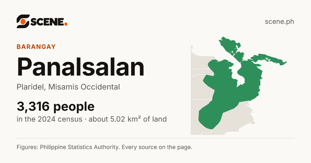 Panalsalan, Plaridel, barangay: 3,316 people in the 2024 census