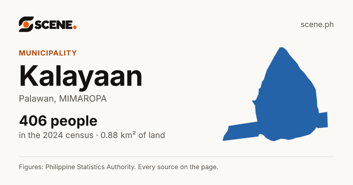 Kalayaan, Palawan, municipality: 406 people in the 2024 census