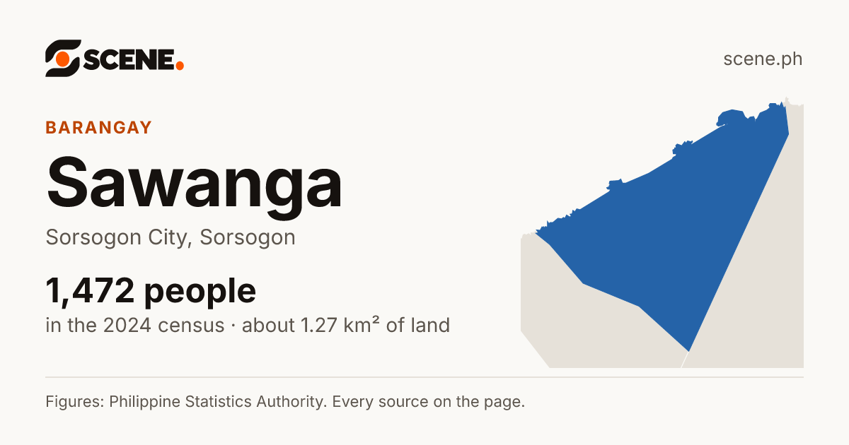 Sawanga, Sorsogon City, barangay: 1,472 people in the 2024 census
