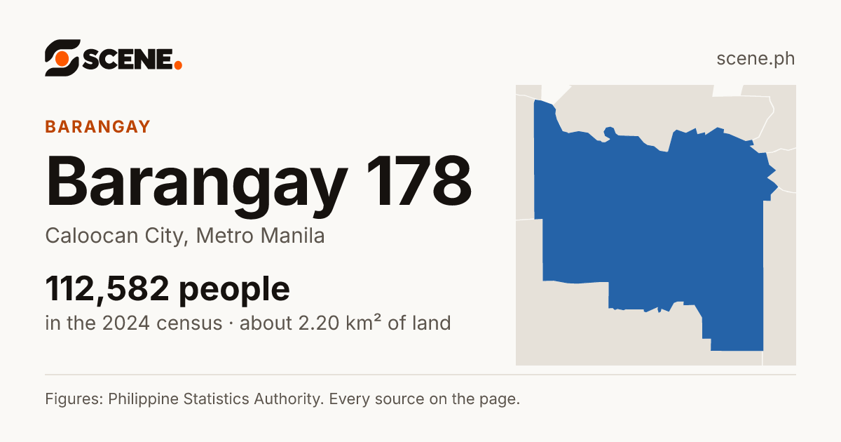 Barangay 178, Caloocan City, barangay: 112,582 people in the 2024 census