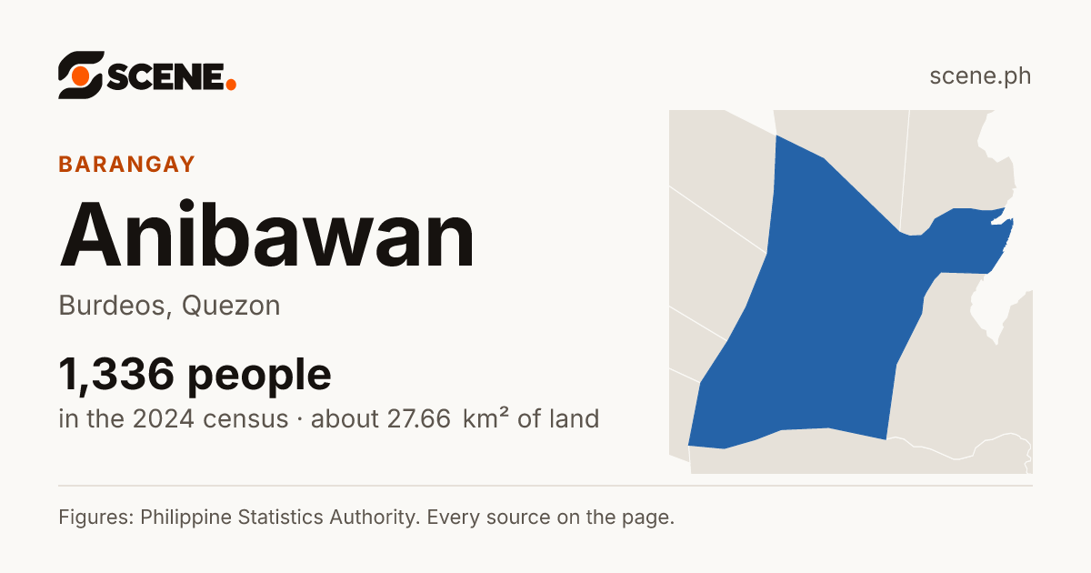 Anibawan, Burdeos, barangay: 1,336 people in the 2024 census