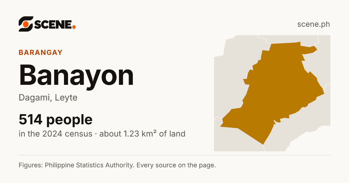 Banayon, Dagami, barangay: 514 people in the 2024 census