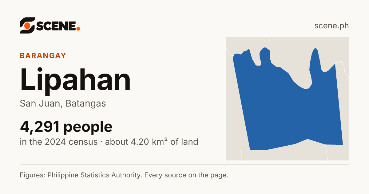 Lipahan, San Juan, barangay: 4,291 people in the 2024 census
