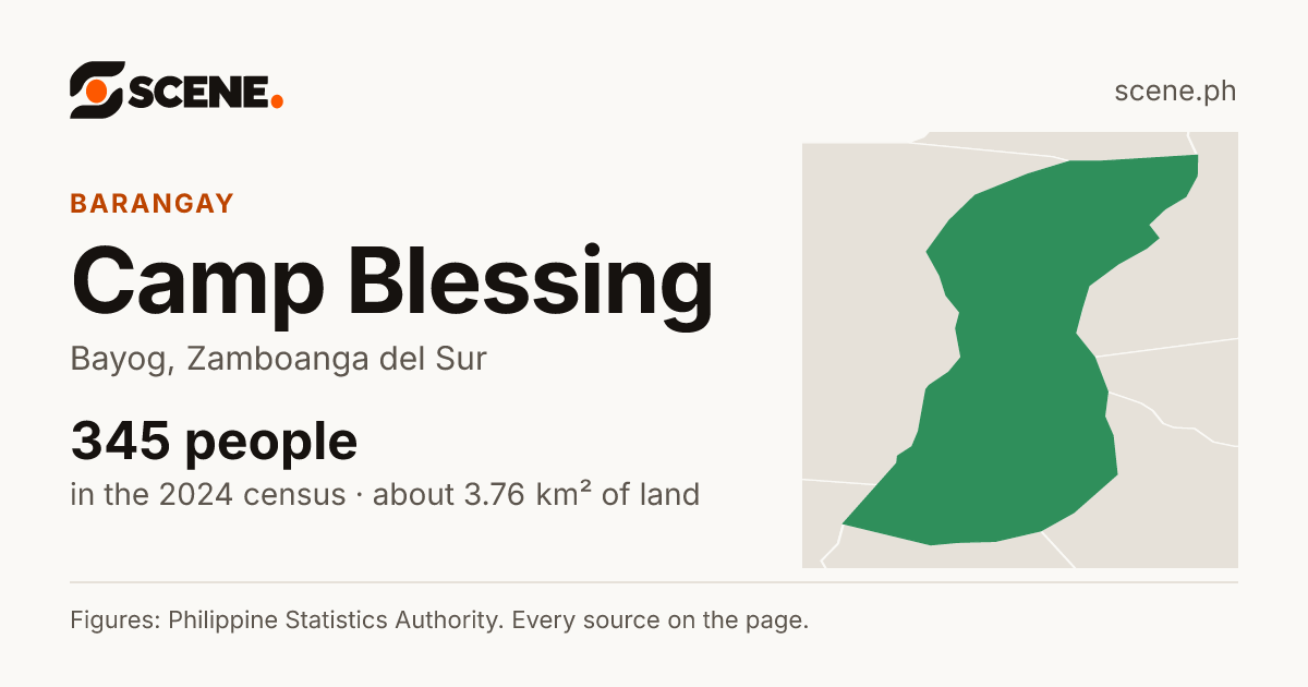 Camp Blessing, Bayog, barangay: 345 people in the 2024 census