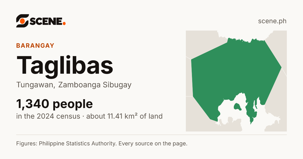 Taglibas, Tungawan, barangay: 1,340 people in the 2024 census
