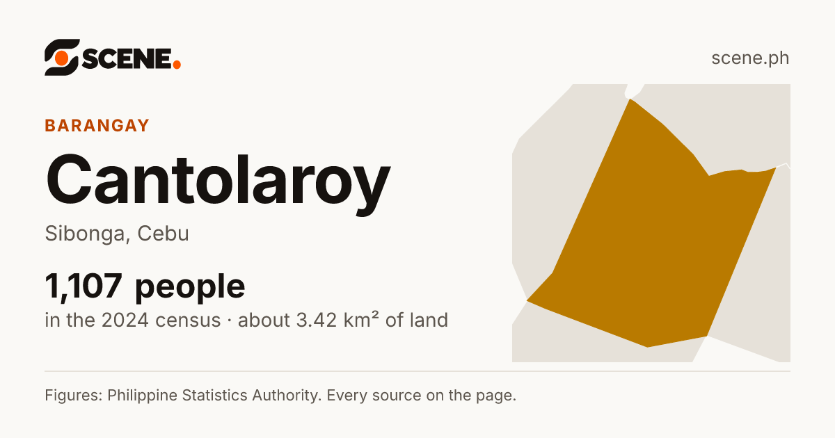 Cantolaroy, Sibonga, barangay: 1,107 people in the 2024 census