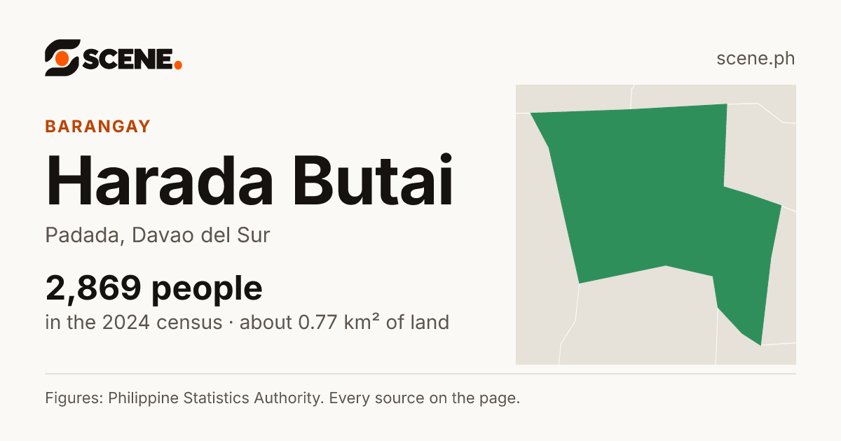 Harada Butai, Padada, barangay: 2,869 people in the 2024 census