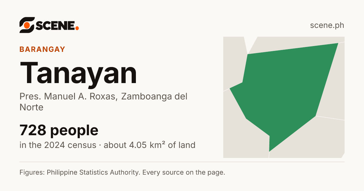 Tanayan, Pres. Manuel A. Roxas, barangay: 728 people in the 2024 census