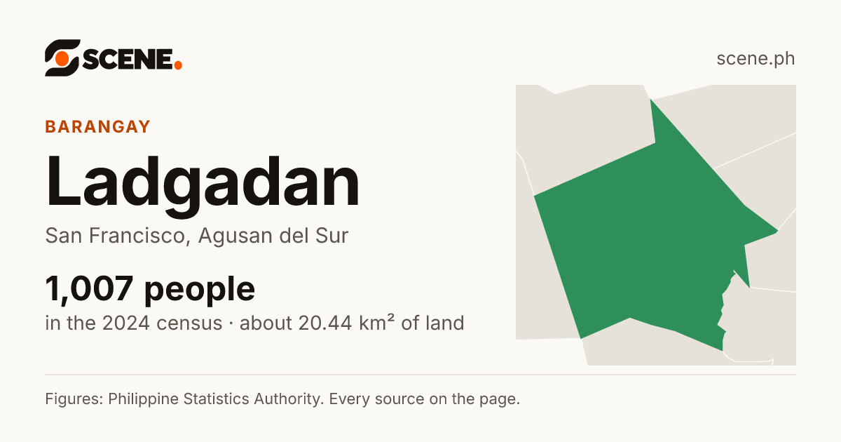 Ladgadan, San Francisco, barangay: 1,007 people in the 2024 census
