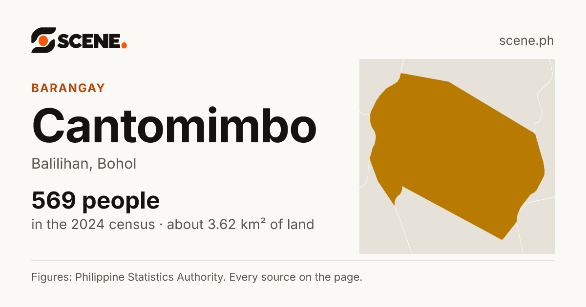 Cantomimbo, Balilihan, barangay: 569 people in the 2024 census