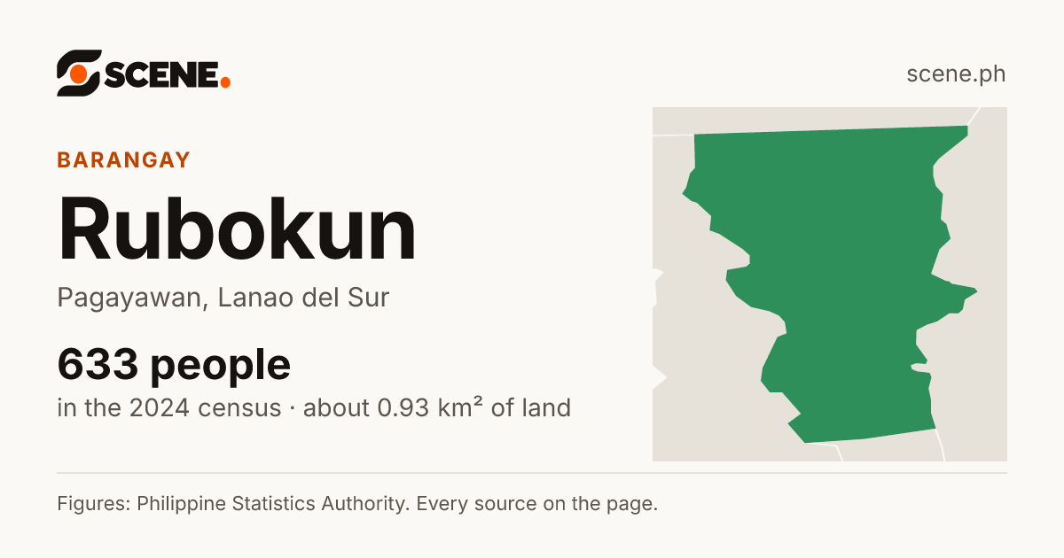 Rubokun, Pagayawan, barangay: 633 people in the 2024 census