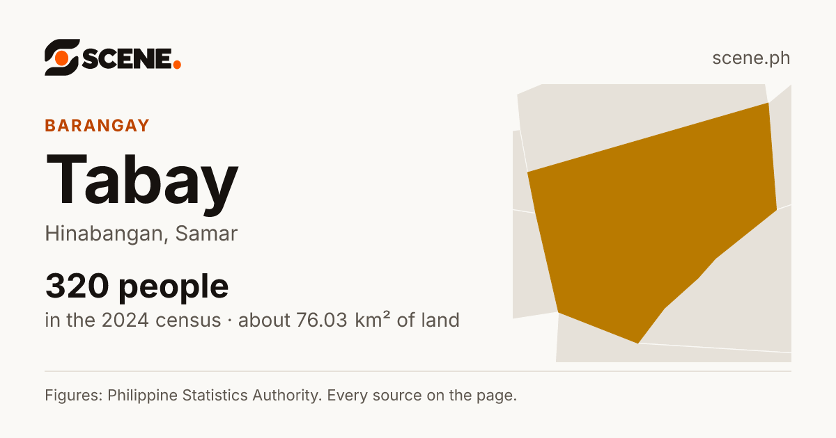Tabay, Hinabangan, barangay: 320 people in the 2024 census