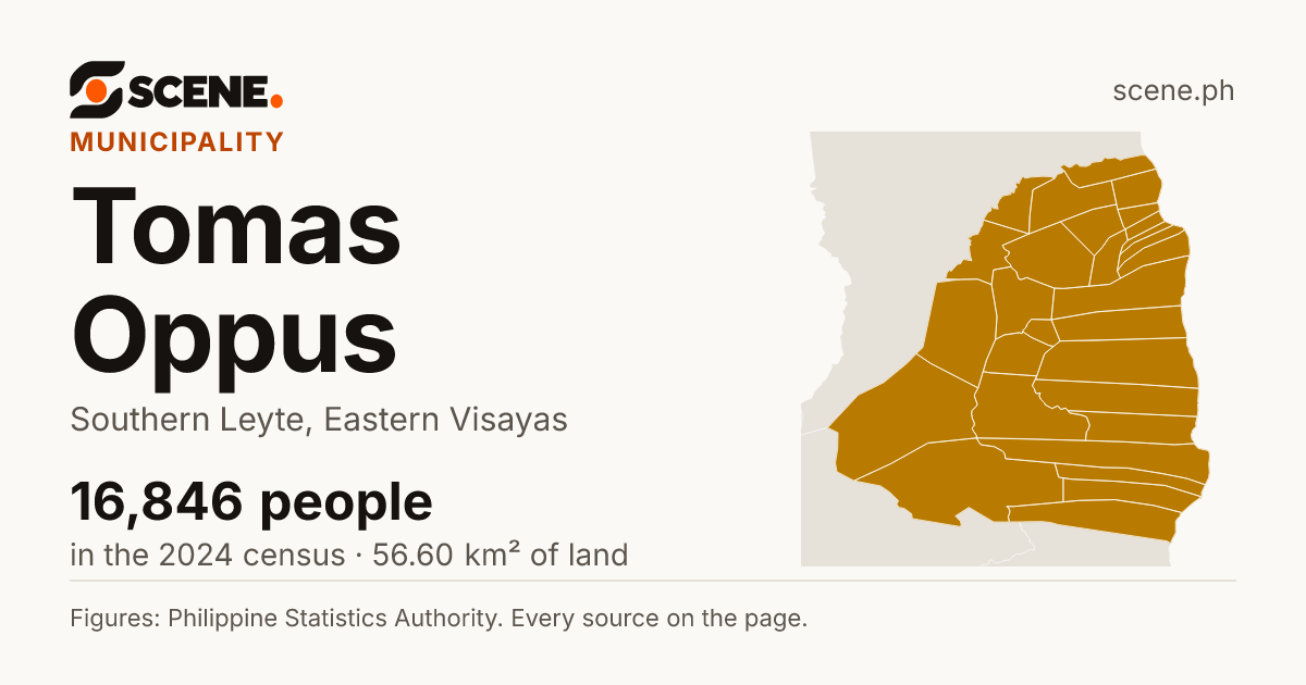 Tomas Oppus, Southern Leyte, municipality: 16,846 people in the 2024 census
