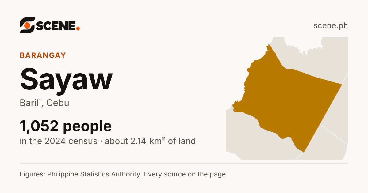 Sayaw, Barili, barangay: 1,052 people in the 2024 census