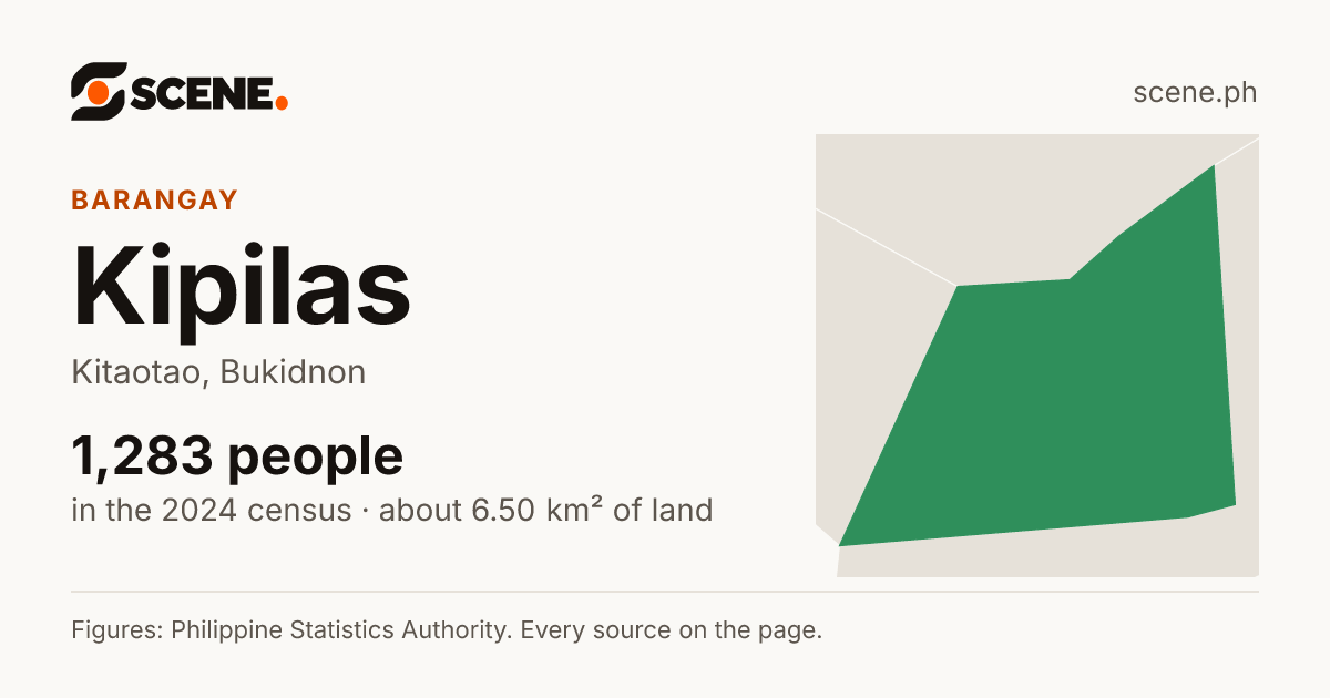 Kipilas, Kitaotao, barangay: 1,283 people in the 2024 census