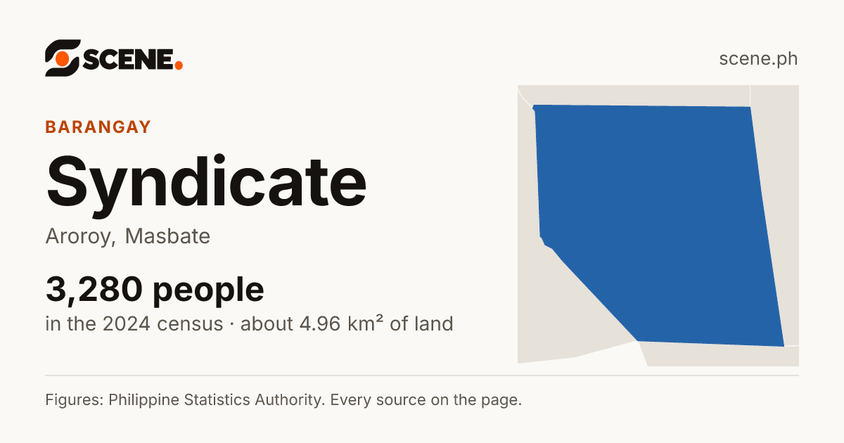 Syndicate, Aroroy, barangay: 3,280 people in the 2024 census
