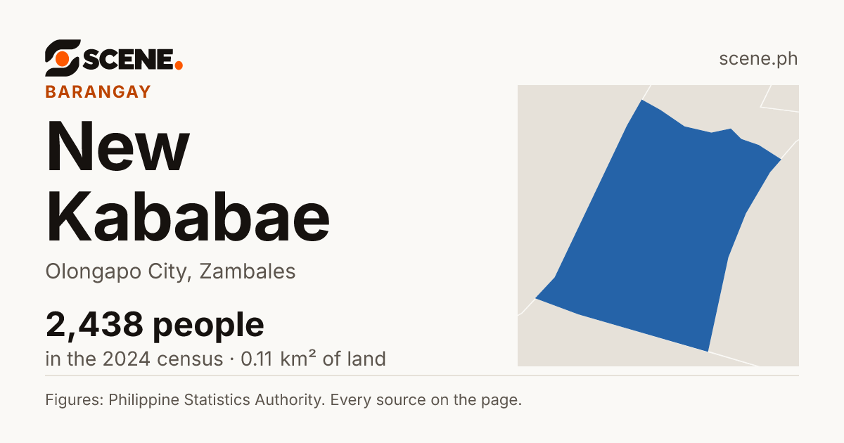 New Kababae, Olongapo City, barangay: 2,438 people in the 2024 census