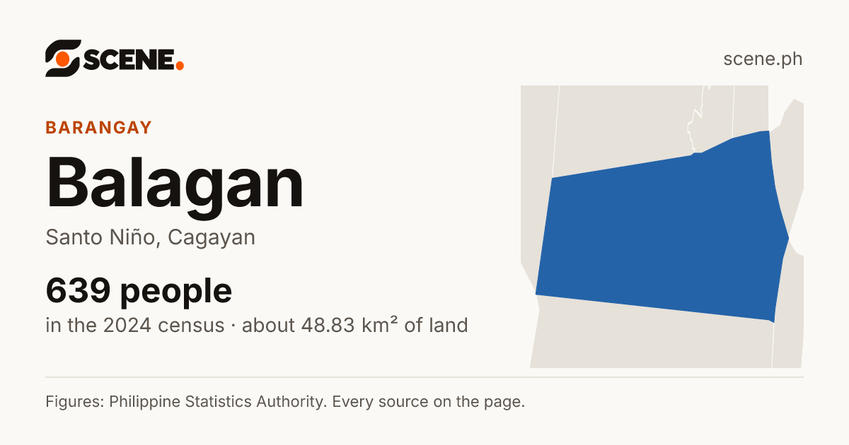 Balagan, Santo Niño, barangay: 639 people in the 2024 census
