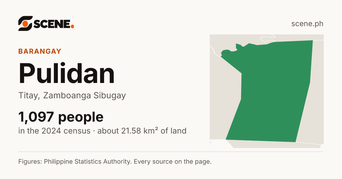 Pulidan, Titay, barangay: 1,097 people in the 2024 census