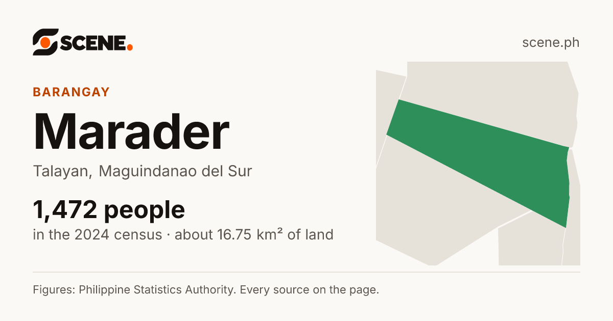 Marader, Talayan, barangay: 1,472 people in the 2024 census