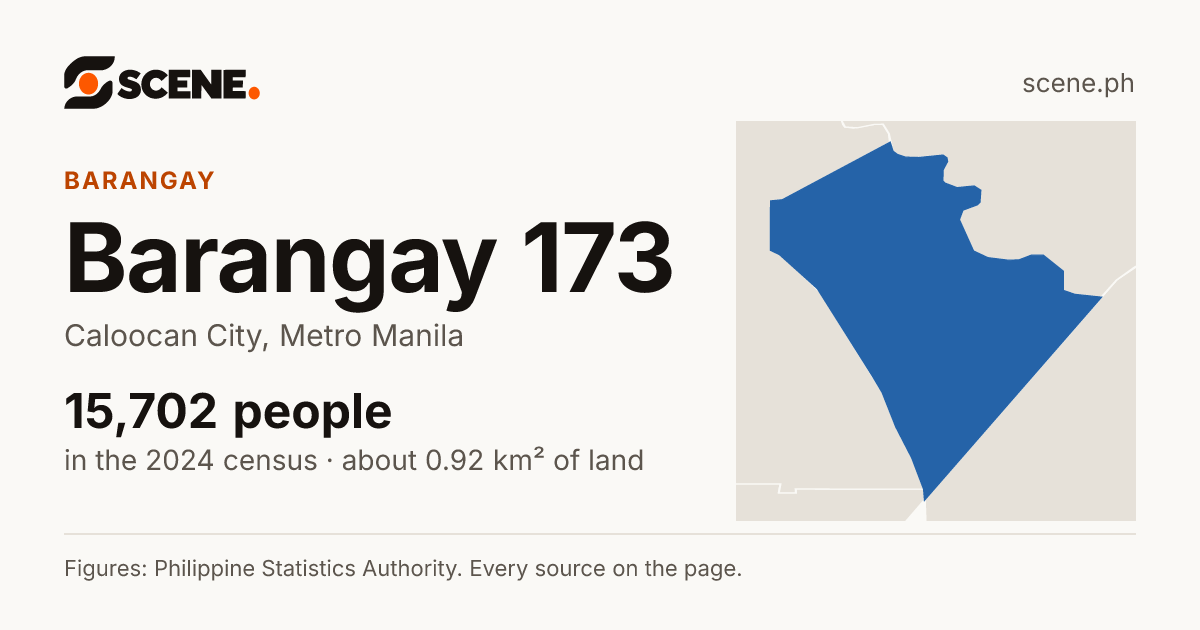 Barangay 173, Caloocan City, barangay: 15,702 people in the 2024 census