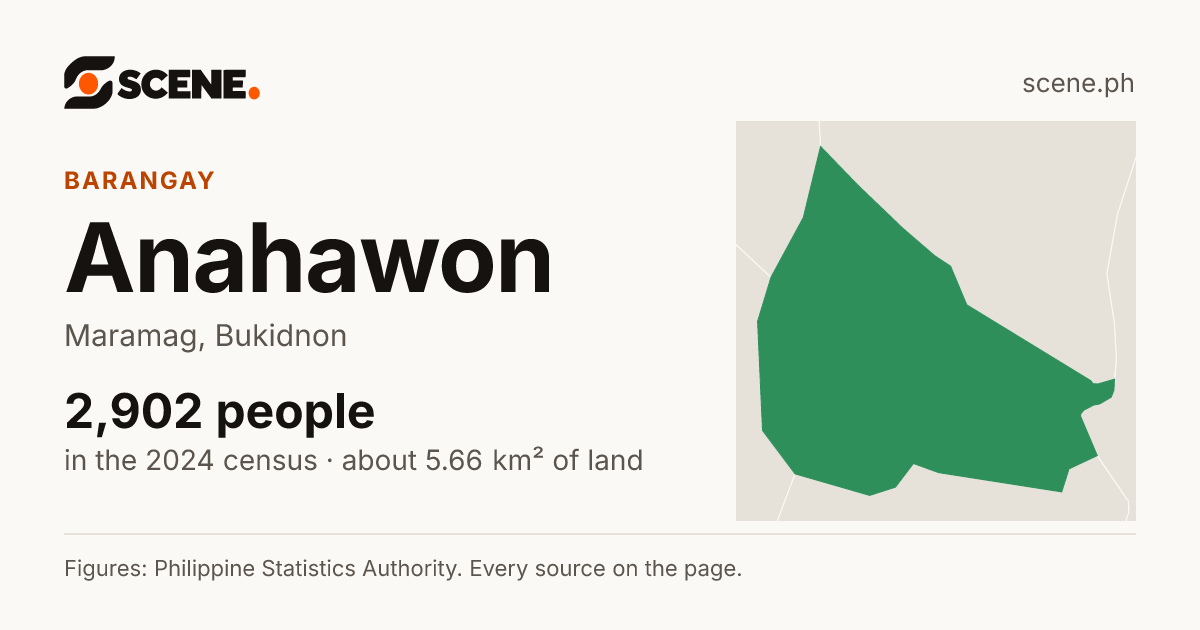 Anahawon, Maramag, barangay: 2,902 people in the 2024 census