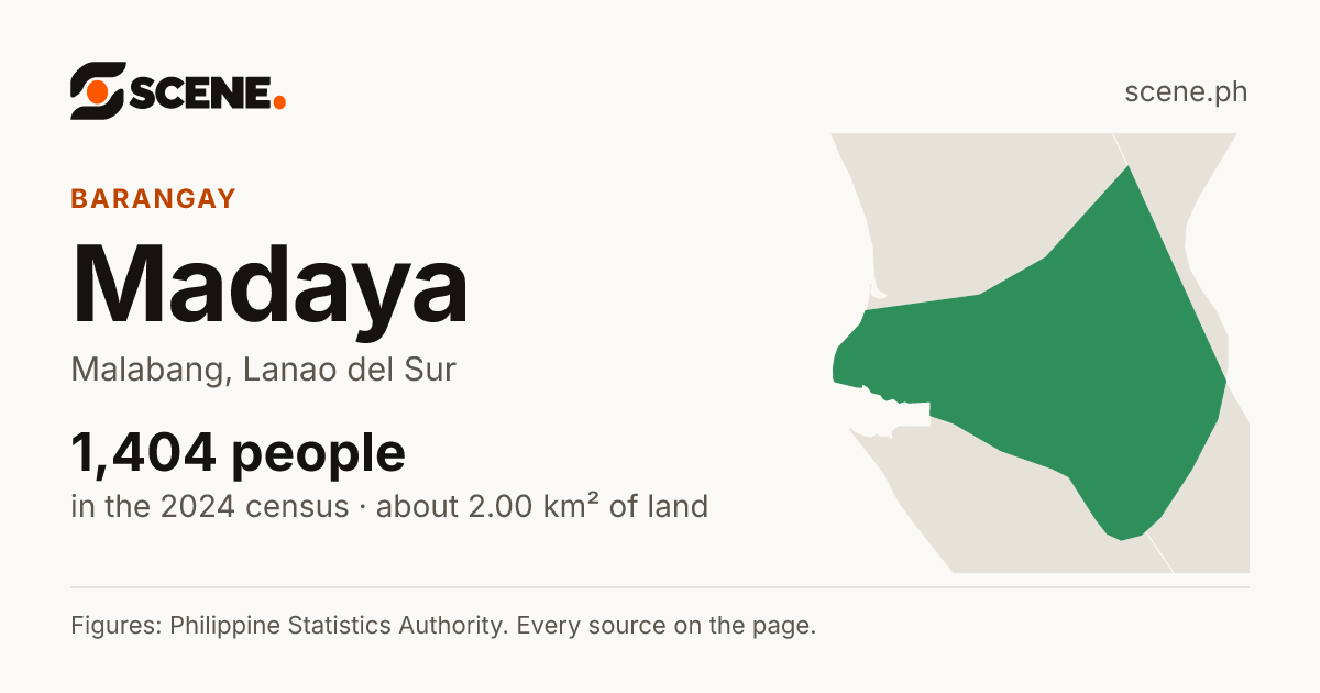 Madaya, Malabang, barangay: 1,404 people in the 2024 census