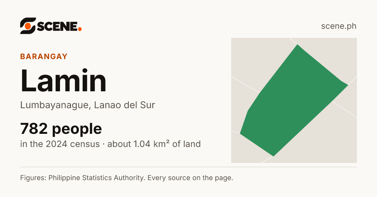 Lamin, Lumbayanague, barangay: 782 people in the 2024 census