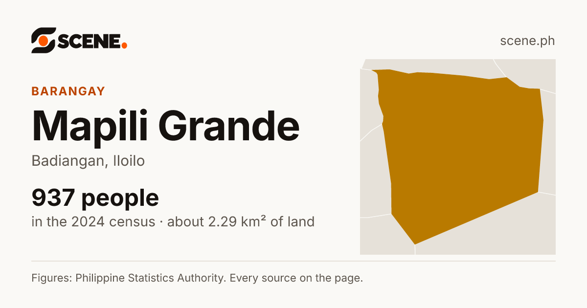 Mapili Grande, Badiangan, barangay: 937 people in the 2024 census