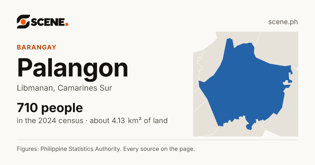 Palangon, Libmanan, barangay: 710 people in the 2024 census