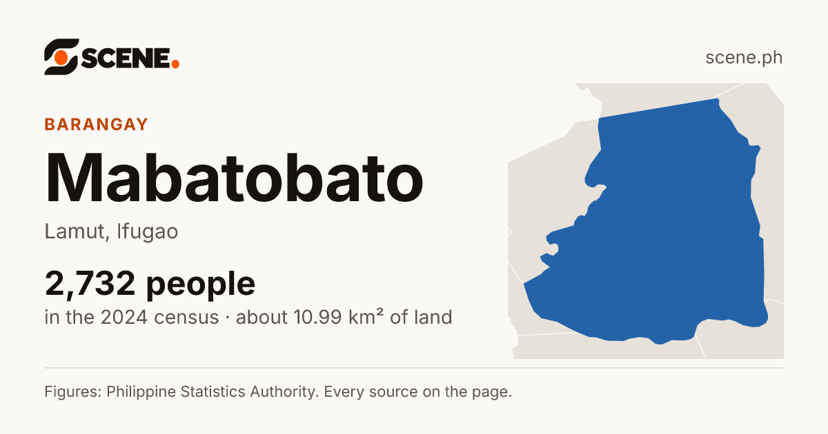 Mabatobato, Lamut, barangay: 2,732 people in the 2024 census