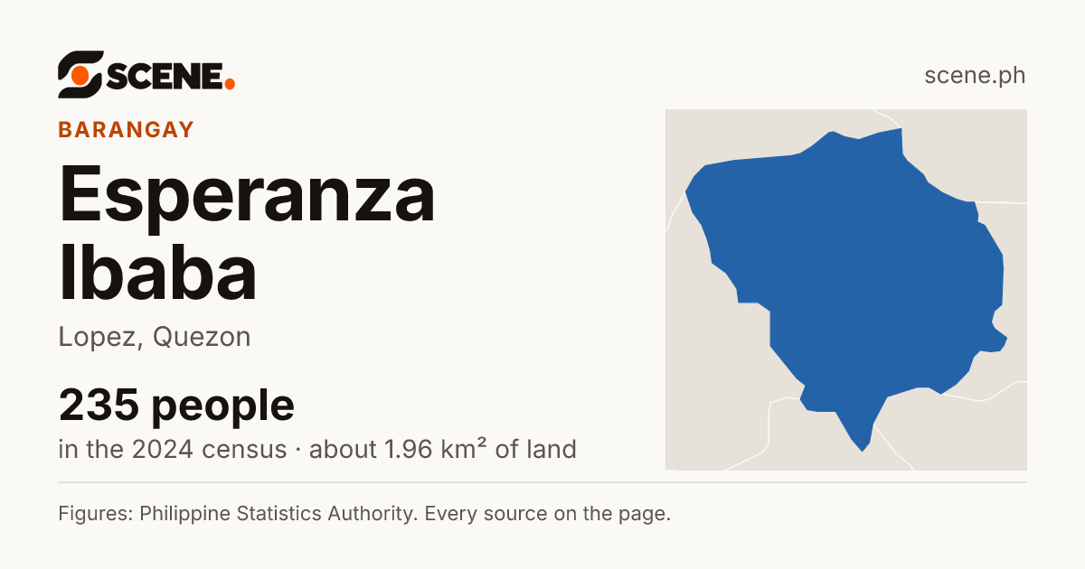 Esperanza Ibaba, Lopez, barangay: 235 people in the 2024 census