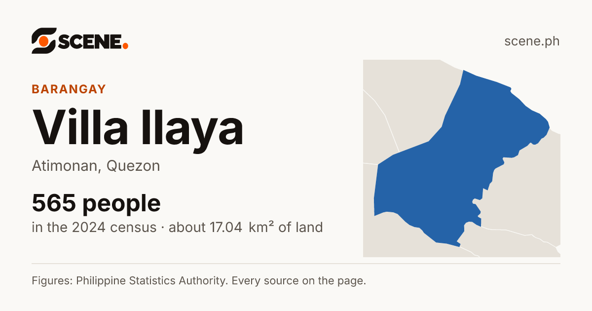 Villa Ilaya, Atimonan, barangay: 565 people in the 2024 census
