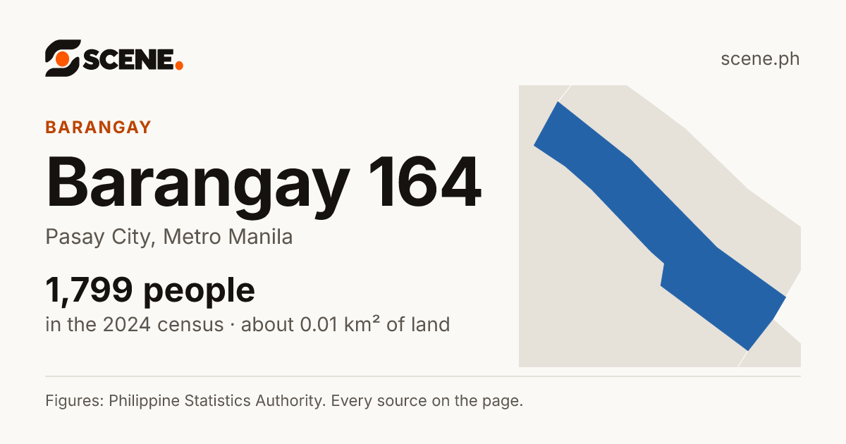 Barangay 164, Pasay City, barangay: 1,799 people in the 2024 census