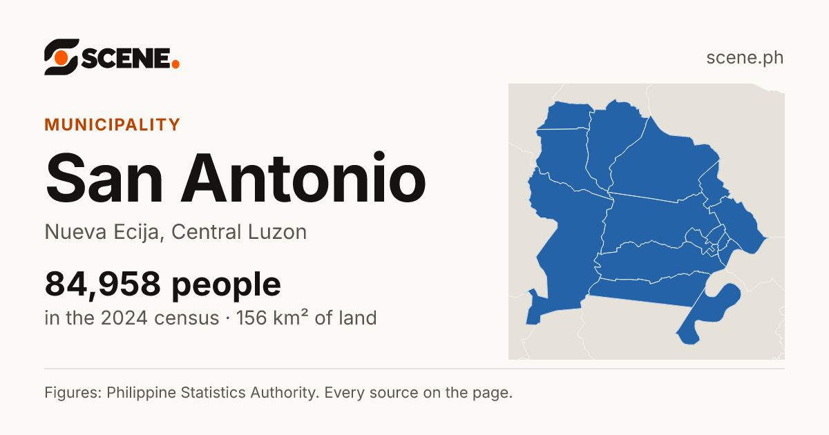San Antonio, Nueva Ecija, municipality: 84,958 people in the 2024 census