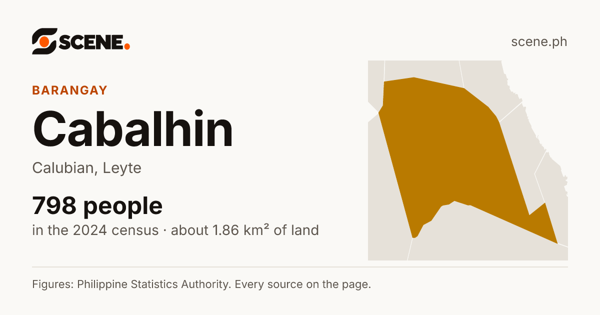Cabalhin, Calubian, barangay: 798 people in the 2024 census