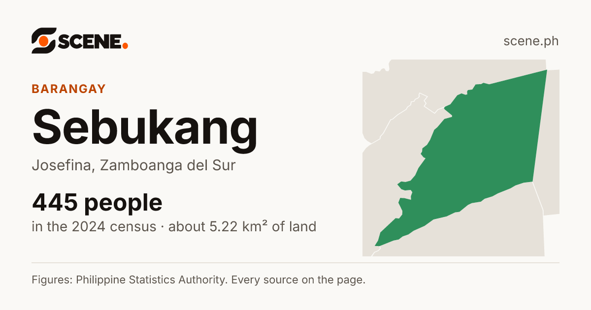 Sebukang, Josefina, barangay: 445 people in the 2024 census
