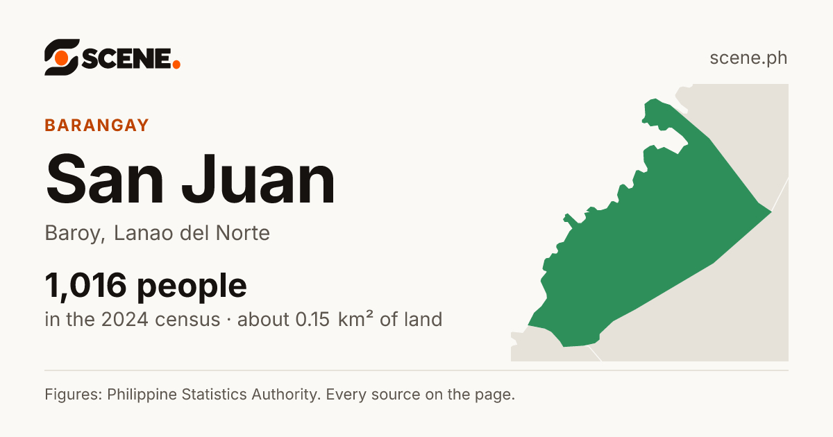 San Juan, Baroy, barangay: 1,016 people in the 2024 census