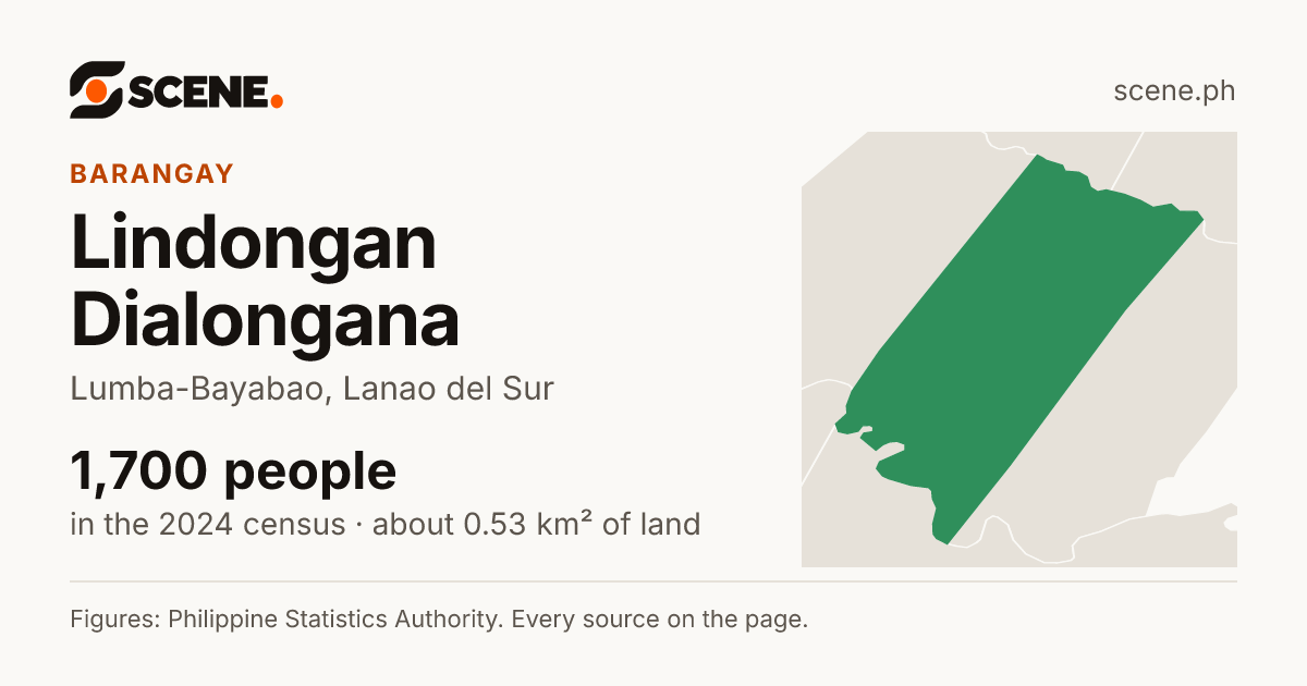 Lindongan Dialongana, Lumba-Bayabao, barangay: 1,700 people in the 2024 census