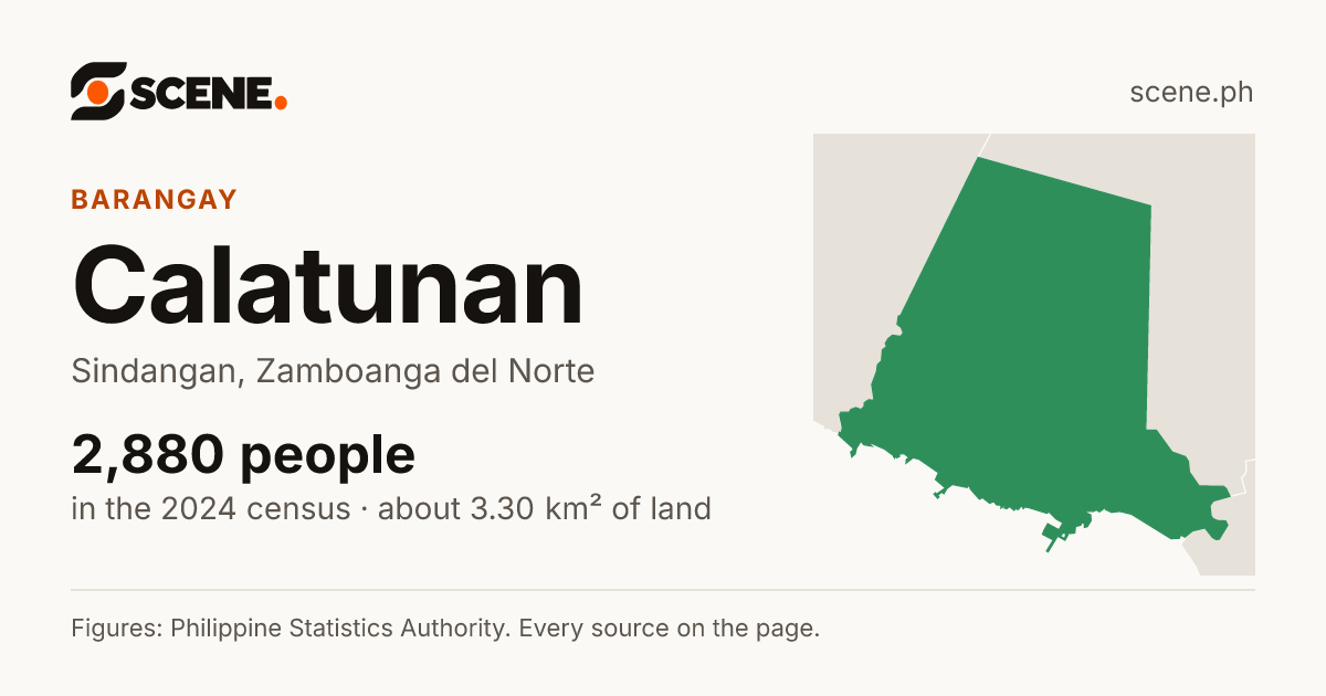 Calatunan, Sindangan, barangay: 2,880 people in the 2024 census