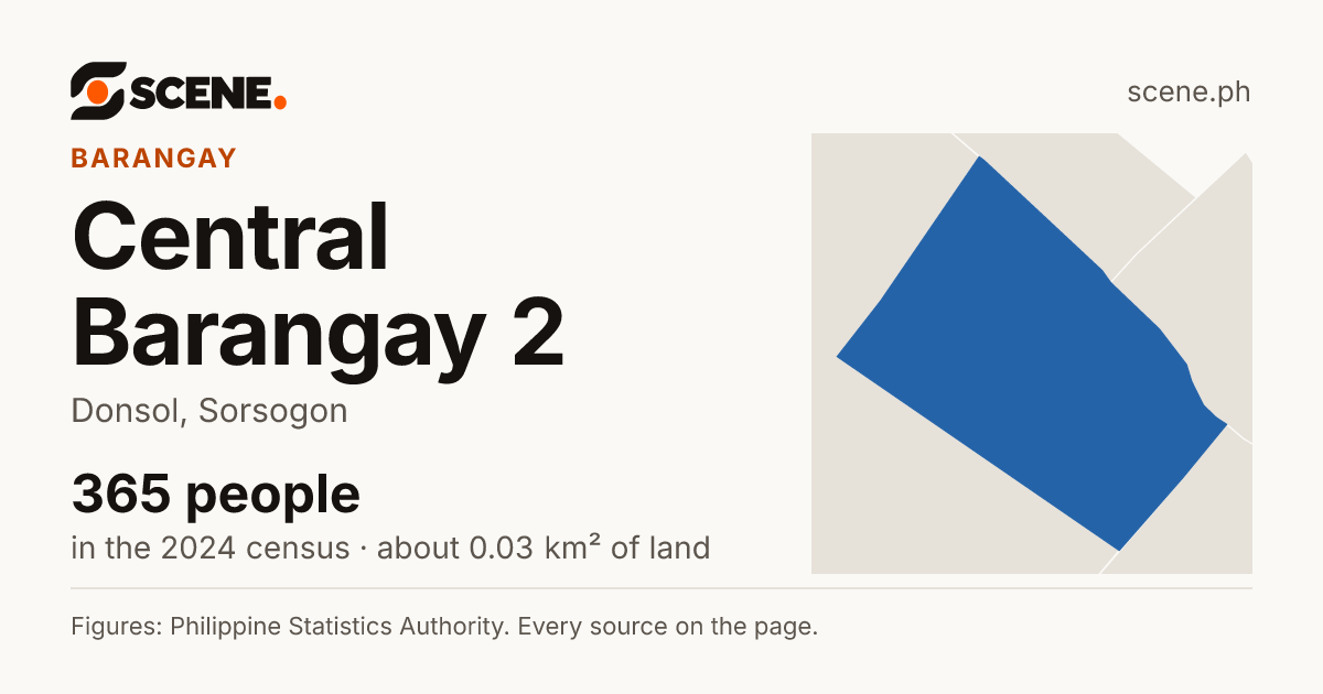 Central Barangay 2, Donsol, barangay: 365 people in the 2024 census
