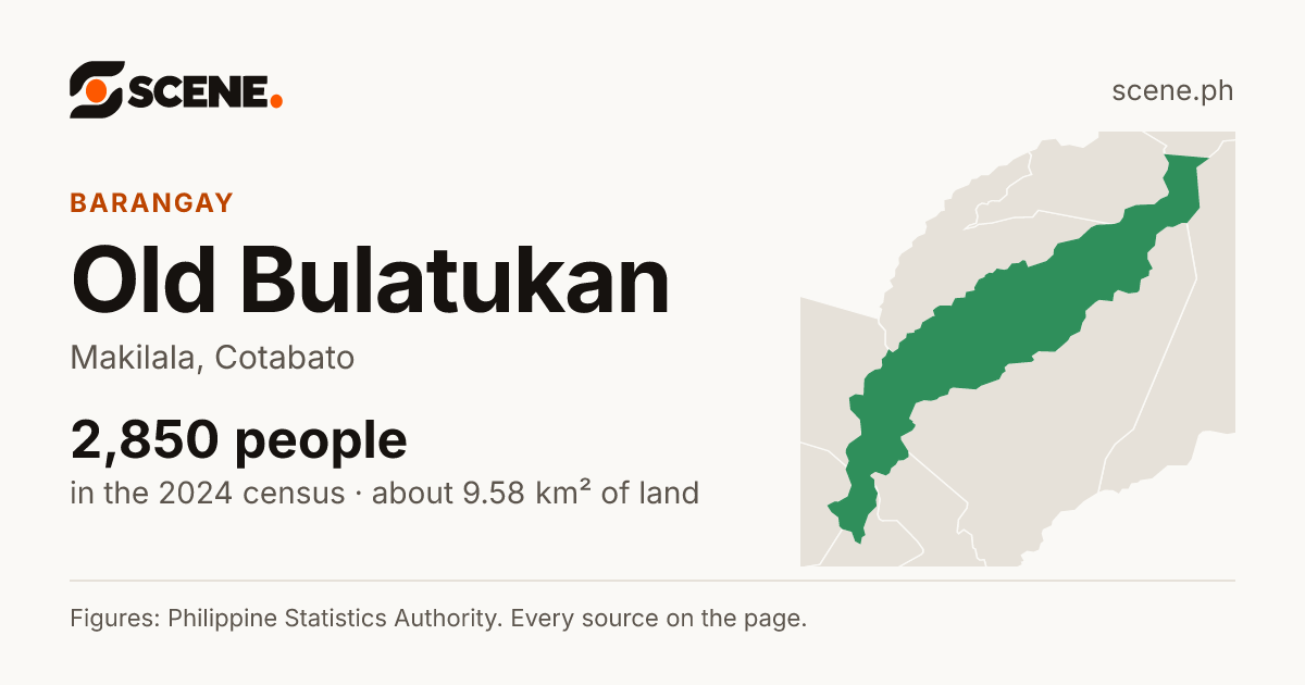 Old Bulatukan, Makilala, barangay: 2,850 people in the 2024 census