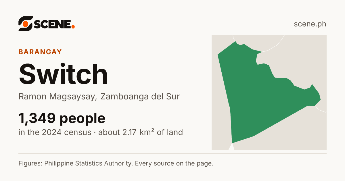 Switch, Ramon Magsaysay, barangay: 1,349 people in the 2024 census